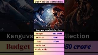 Kanguva movie collection 🎥 ytshorts shorts kanguva [upl. by Hughett447]