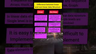 Linear vs NonLinear Data Structures Explained [upl. by Nrojb]