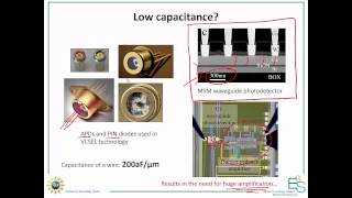 EnergyEfficient Optical Interconnect Lecture 3 NanoPhotodetectors [upl. by Seravart]