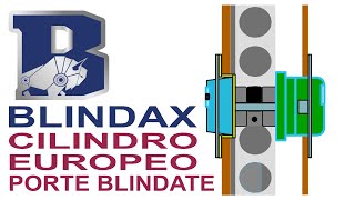 Serratura per porta blindata a cilindro europeo  serratura europea singola  Blindax serrature [upl. by Jeanelle]