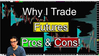 Why I Trade Futures in 2022 [upl. by Wilmott]