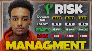 Mastering Risk Management in Forex Trading  In Amharic [upl. by Newmark]