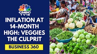 Retail Inflation Spikes In Oct At A 14Mth High While IIP For September Is At 31  CNBC TV18 [upl. by Nelad411]