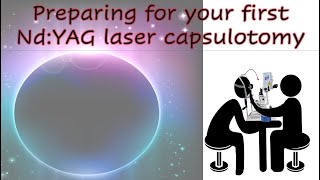 Preparing for your first NdYAG laser capsulotomy [upl. by Towney]