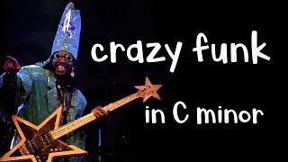 Crazy Funk Backing Track Jam in Cm Dorian [upl. by Ellebasi]