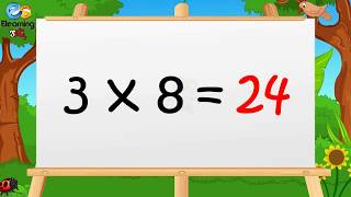 Learn Multiplication  Table of Three 3 x 1  3  3 Times Tables [upl. by Aedrahs]