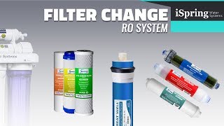 How to Perform Filter Change on iSpring Reverse Osmosis RO Systems [upl. by Anits406]