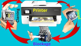 How to clean an hp print head manual Hp officejet pro 7720 printer [upl. by Dosia]