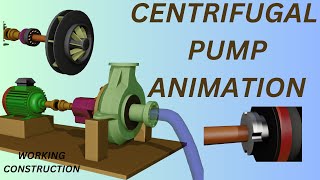 construction and working for centrifugal pump [upl. by Annahsirhc]