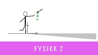 Fysikk med Eivind ep 5  Kastbevegelse Fysikk 2 [upl. by Hayn]