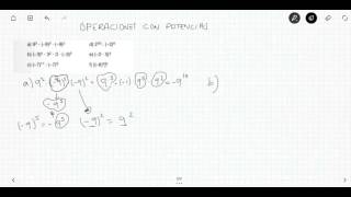 Operaciones con potencias con bases de igual valor absoluto y distinto signo [upl. by Rosenblum]