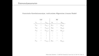 5 Multivariate Deskriptivstatistik [upl. by Peppard]