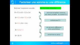 factorisation et distributivité cours maths 5ème [upl. by Anitnamaid]