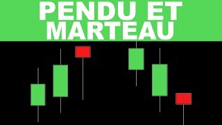 Pendu et Marteau  Apprendre la Bourse [upl. by Ydissac386]