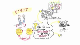 Pivot  How to Build a Startup [upl. by Adonis207]