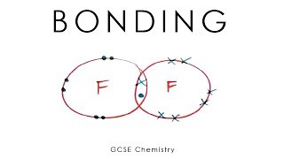 Bonding Ionic Covalent amp Metallic  GCSE Chemistry  long version [upl. by Brooke]