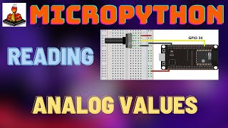 How To Read Analog values with MicroPython On The ESP32 [upl. by Dnomde]