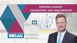 MELAG Webinar  Hygiene World  Infection control Introduction and requirements [upl. by Aiblis686]