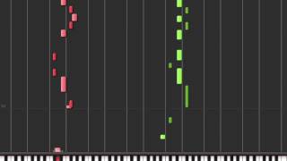 Jamiroquai  Deeper Underground Synthesia [upl. by Lean]