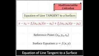 Equation of a Line Tangent to a Surface Two Problems Solved [upl. by Kaya264]