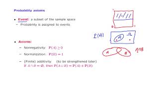 L014 Probability Axioms [upl. by Nogam]