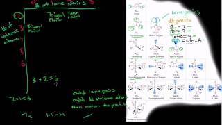 How to Determine Molecular Geometry [upl. by Prior]