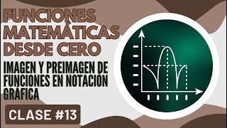 Clase 13  FUNCIONES DESDE CERO  Imagen y preimagen en notación gráfica  CURSO GRATIS 😉✌ [upl. by Etterb]