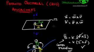 PRODUCTO VECTORIAL O PRODUCTO CRUZ Ejemplo Cámpo Magnético VECTORES 45 MATEMÁTICAS Mistercinco [upl. by Norre210]