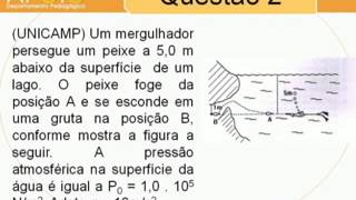 wwwaulasdefisicaapoiocom  Física  Exercícios Resolvidos de Hidrostática e Termologia [upl. by Lehsar]