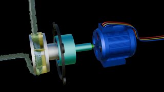 Working of magnetic drive pumps using magnetic coupling principle explained in technical animation [upl. by Anavlys271]