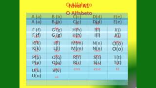 Portugués  Nivel A1  6  El Abecedario [upl. by Asoramla]