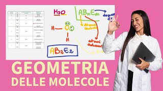 GEOMETRIA DELLE MOLECOLE COME ASSEGNARLA  CHIMICA [upl. by Eerot816]