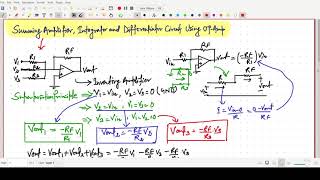 Summing Integrator amp Differentiator Circuit Using OpAmp Easy Analysis with Network Concept [upl. by Odranreb]