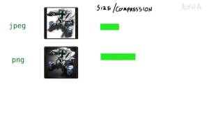 Image formats  HTML5 Game Development [upl. by Ellata]