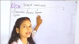 Biological classification INTRODUCTION CLASSESS Class11th Biology Chapter 02 unit01 [upl. by Gert]