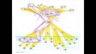 Deleuze and Guattari  Concrete Rules and Abstract Machines [upl. by Ferretti]