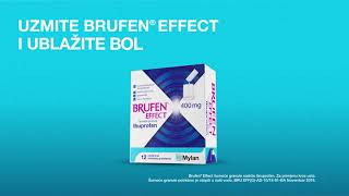 Brufen® Effect [upl. by Aniat]