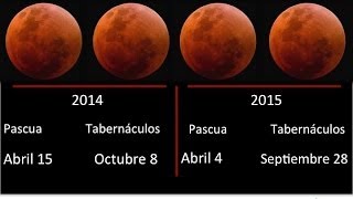 LAS LUNAS DE SANGRE TETRADA DE ECLIPSES DE LUNA ROJA PASCUA Y TABERNACULOS [upl. by Aliahkim459]