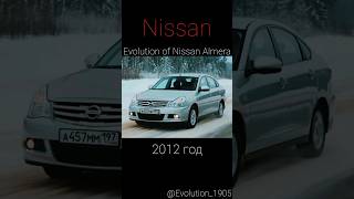 🟠Evolution of Nissan Almera 1995  20🚘🚗shortssortscarevo1905topliketiktoknissanрекреки [upl. by Marsh408]