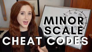 EASIEST Trick to Learn the HARDEST Minor Scales and Keys [upl. by Asante]