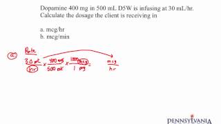 Rate Conversion 14  IV Conversion to mcghr and mcgmin [upl. by Stevie810]
