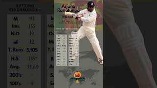 Arjuna Ranatunga  Cricketer Test Statistics 📈 [upl. by Tiffa]