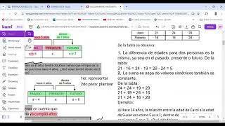 CURSO  RAZONAMIENTO MATEMATICO  TEMA  EDADES NIVEL PREUNIVERSITARIO [upl. by Revert]