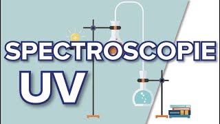 Spectroscopie UV Visible  Terminale S [upl. by Ariamo657]