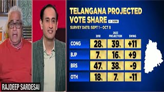 Telangana Election 2023 Rahul Kanwal amp Rajdeep Sardesai Decode Telangana Projected Vote Shares [upl. by Oryaj67]