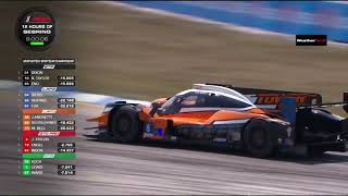 Highlights IMSA of Sebring 12 hours Mobil 1 [upl. by Sanford]