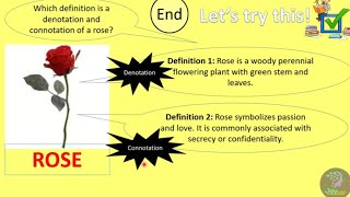 Denotation vs Connotation Word Meanings Common Core State Standard RL4 [upl. by Aiyt891]