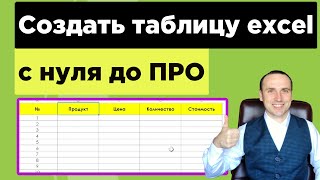 Как создать таблицу в excel  Эксель обучение для начинающих [upl. by Acinorahs]