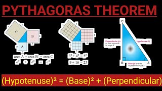 Pythagoras Theorem  Pythagoras Theorem Working Model maths pythagorastheorem [upl. by Sass]