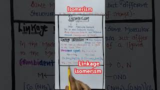 Isomerism linkage isomerism in simplified way coordinationcompounds chemistry [upl. by Schnurr]